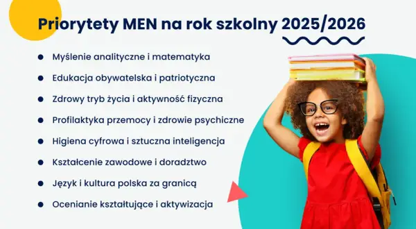 Program nauczania: Co musi zawierać wg MEN? Poradnik 2024/2026