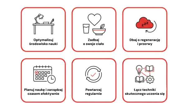 Jak się uczyć, żeby zapamiętać? 7 błędów i 5 technik ekspertów