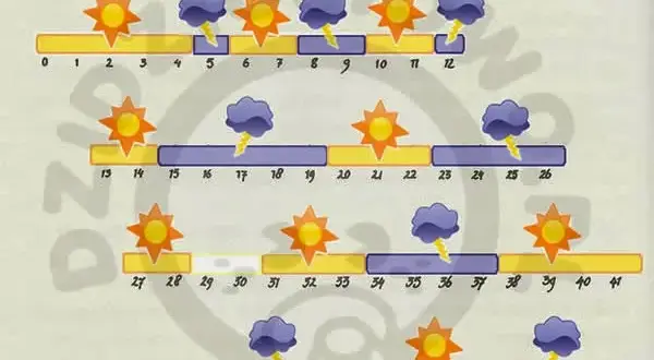 Twój 2-miesięczny maluch marudzi? To drugi skok rozwojowy!